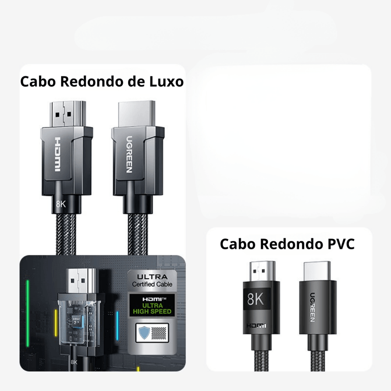 Cabo HDMI Xiaomi 8K HDMI - Mobile Blue Store